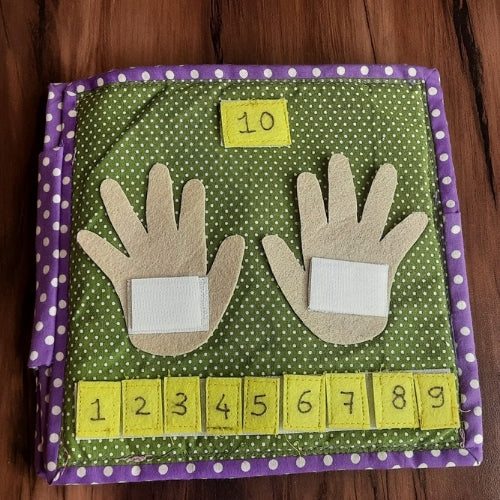 Finger Counting